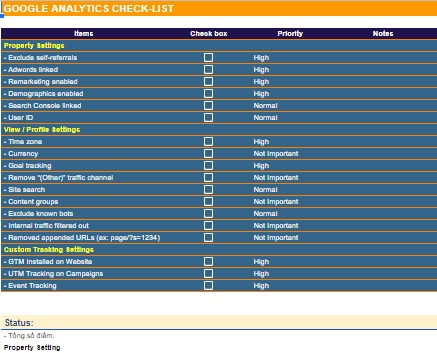 GA checklist audit